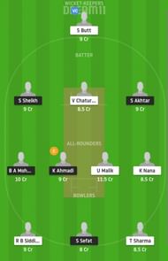 VVV vs KAM Dream11 Fantasy Suggestion #2